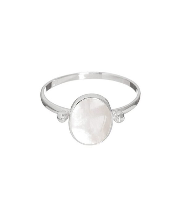 Anillo AMENTI